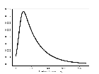 Data for: "Scanpath Prediction on Information Visualizations"