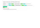 NGS data related to Dossmann et al.: Specific DNMT3C flanking sequence preferences facilitate methylation of young murine retrotransposons