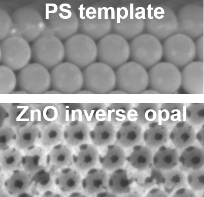 Publication data for: "From Macro to Mesoporous ZnO Inverse Opals: Synthesis, Characterization and Tracer Diffusion Properties"