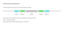 Deep enzymology data related to Adam et al.: Flanking sequences influence the activity of TET1 and TET2 methylcytosine dioxygenases and affect genomic 5hmC patterns