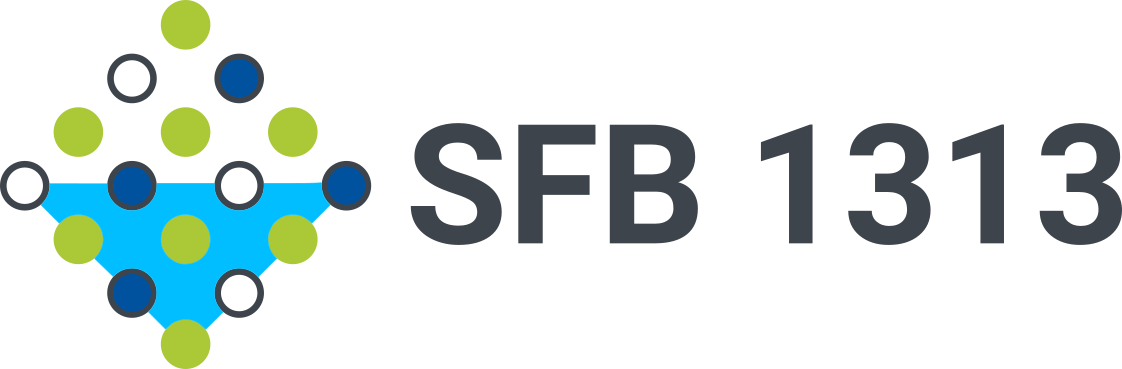 SFB 1313 "Interface-Driven Multi-Field Processes in Porous Media" logo